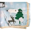 Електропростирадло Electric Blanket односпальне 50w 145х64 байка (малюнок олені) - Основні контакти 01