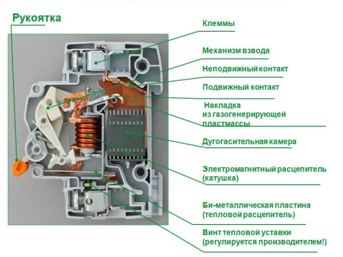 Автоматический выключатель 11211 ВА63 1Р+N 6А - Основные контакты 04
