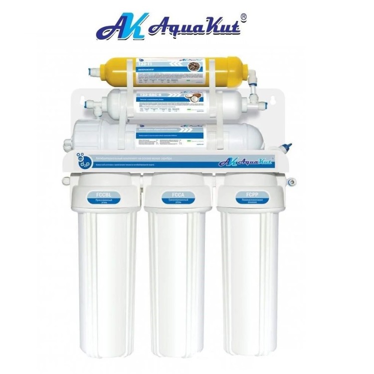  - Основні контакти  