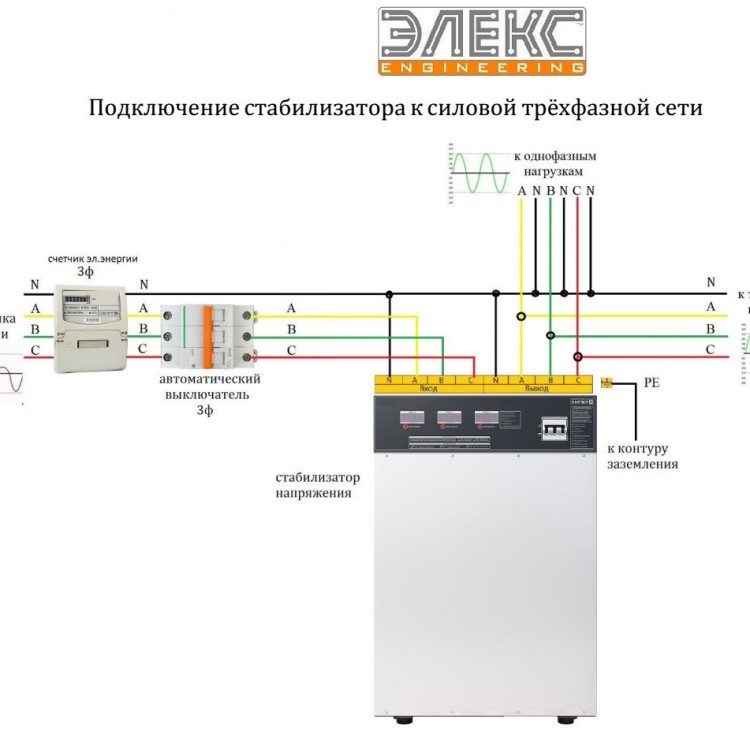 Стабілізатор напруги трифазний побутовий Елекс Ампер У 12-3-63 v2.0 (41,0 кВт) - Основні контакти 05