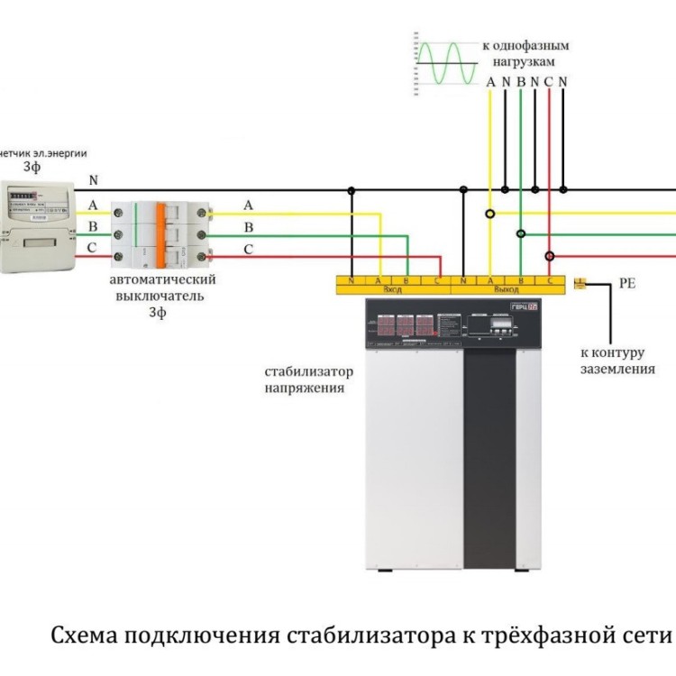Стабілізатор напруги трифазний побутовий Елекс Герц У 16-3-80 v3.0 (53,0 кВт) - Основні контакти 05