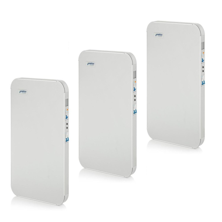 Стабілізатор напруги трифазний VolterTM Smart-12 (3*4) - Основні контакти  