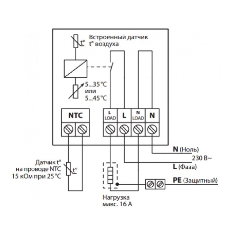  - Основні контакти 05