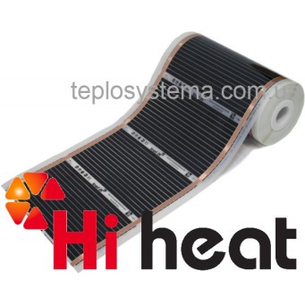  - Основні контакти 