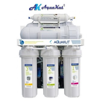  - Основні контакти 