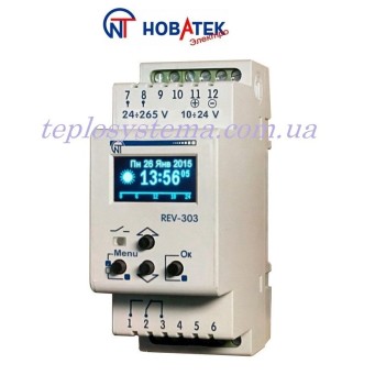  - Основні контакти 