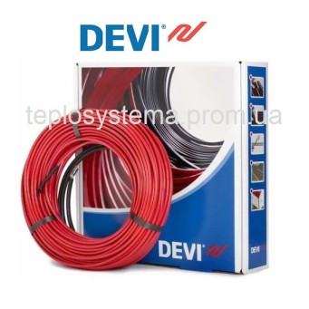  - Основні контакти 